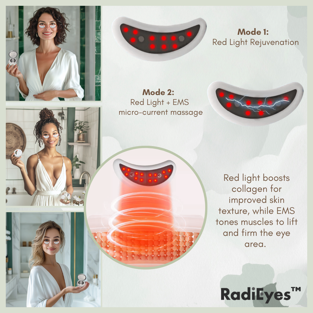 RadyEyes™ EMS & LED Eye Device