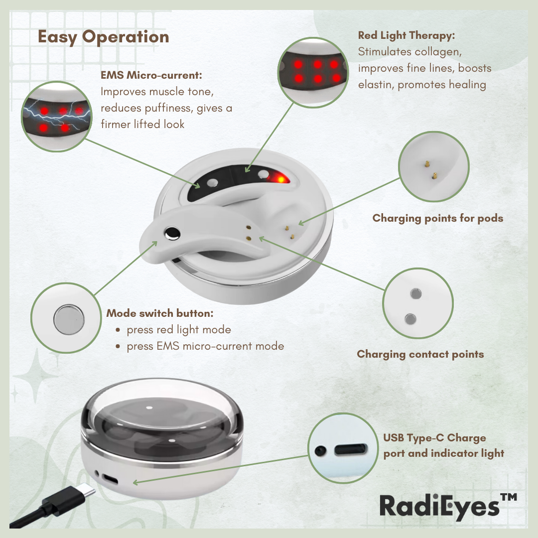 RadyEyes™ EMS & LED Eye Device